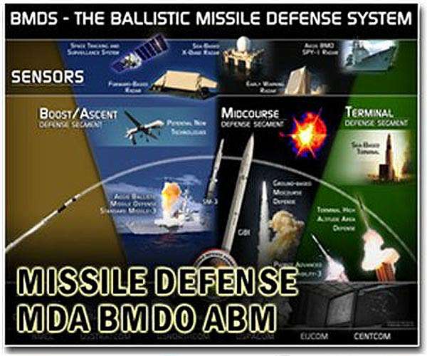 Louisville CO (SPX) Sep 30, 2025


Sierra Space has completed the Critical Design Review (CDR) for the Space Development Agency's (SDA) Tranche 2 Tracking Layer, confirming readiness to begin production of missile tracking satellites for the Proliferated Warf…