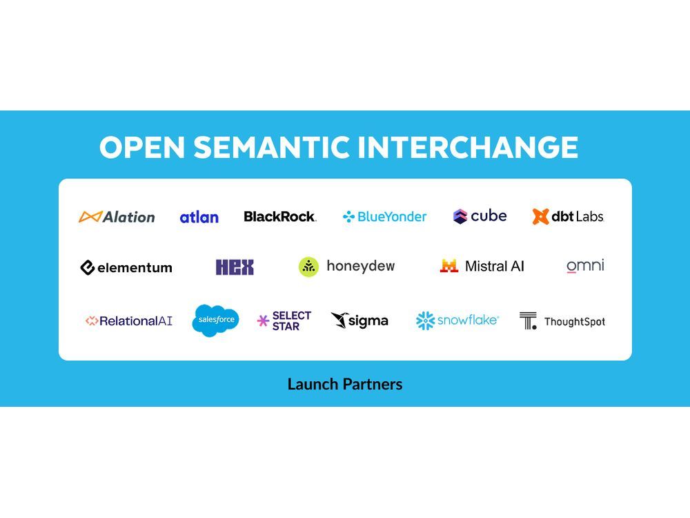 The Open Semantic Interchange initiative aims to create a universal semantic data framework for all companies to standardize their fragmented data definitions with an open, vendor-neutral specification Ecosystem leaders including Snowflake, Salesforce, dbt La…
