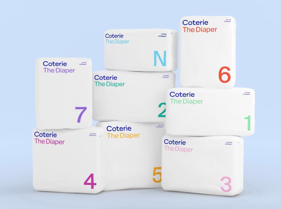 Coterie, the premium baby care brand famous for its clean diapers, is acquired by Mammoth Brands, the CPG group behind Harry's and Flamingo.