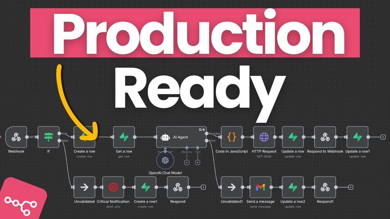 Imagine this: your automated workflow crashes in the middle of a critical operation, leaving your team scrambling to recover lost data and repair the damage. Sound familiar? Building workflows that are truly production-ready is no small feat, it’s a challenge…