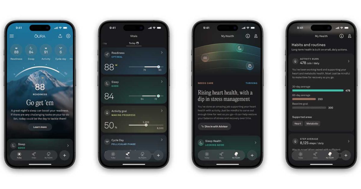 The Oura app was already one of the easiest health tracking apps to use, and the company says that its getting an overhaul to make it even better with new features.



 more…