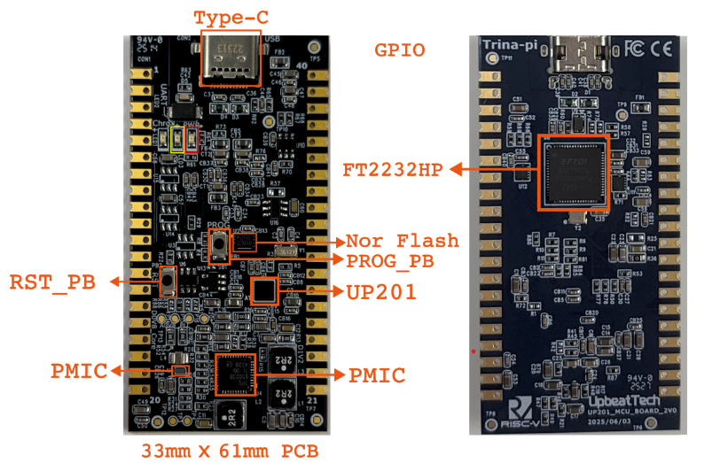 Upbeat Technology has announced the UP201 and UP301 family of RISC-V microcontrollers developed in collaboration with SiFive. The devices are intended for applications such as always-on IoT, wearables, drones, and sensor-based systems. The UP201 and UP301 int…