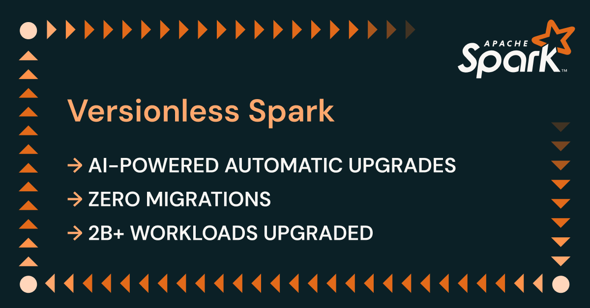 Databricks removed the pain of Spark version upgrades with the first fully versionless Spark engine for Serverless notebooks and jobs. Versionless Spark exposes stable client APIs and automatic version upgrades, supported by AI-powered release management - re…