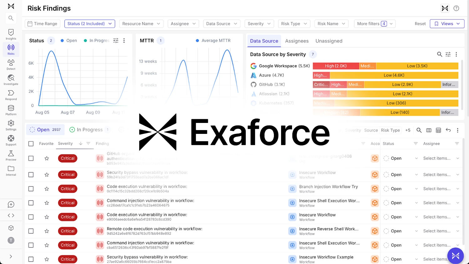Today’s SOCs face an impossible equation: too much noise, too many gaps, and too few hands. Detection coverage gaps leave companies exposed, false positives overwhelm analysts, manual investigations eat up valuable hours from the most expensive assets (experi…
