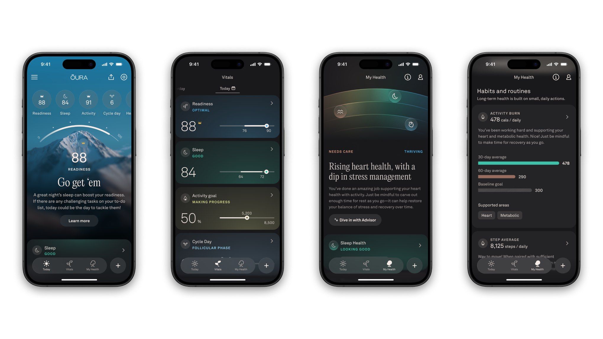 The Oura app has had a big redesign, with a new Cumulative Stress metric and AI Cycle Insights expansion.