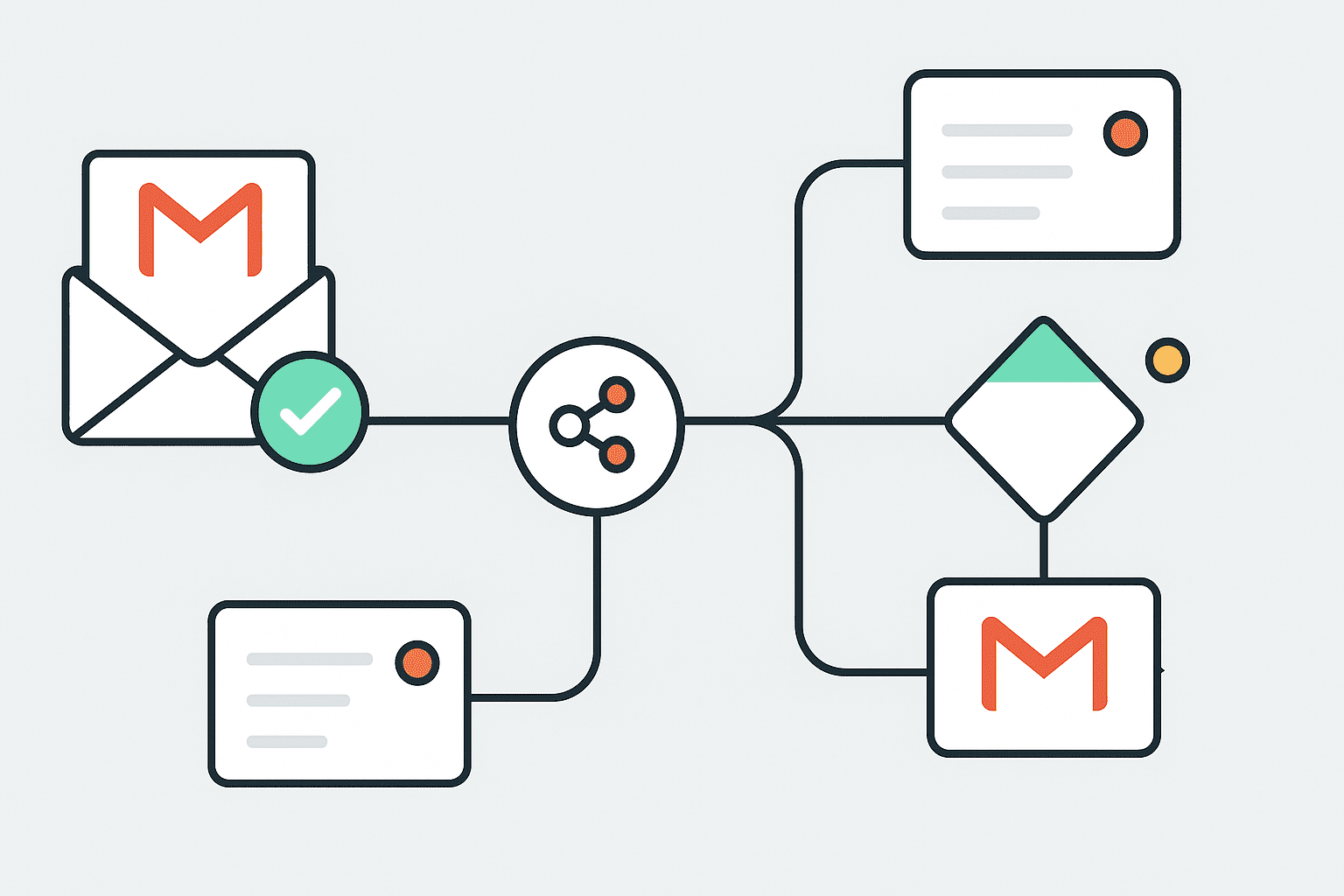 Learn to create an intelligent email automation system that analyzes, scores, and routes messages based on priority.