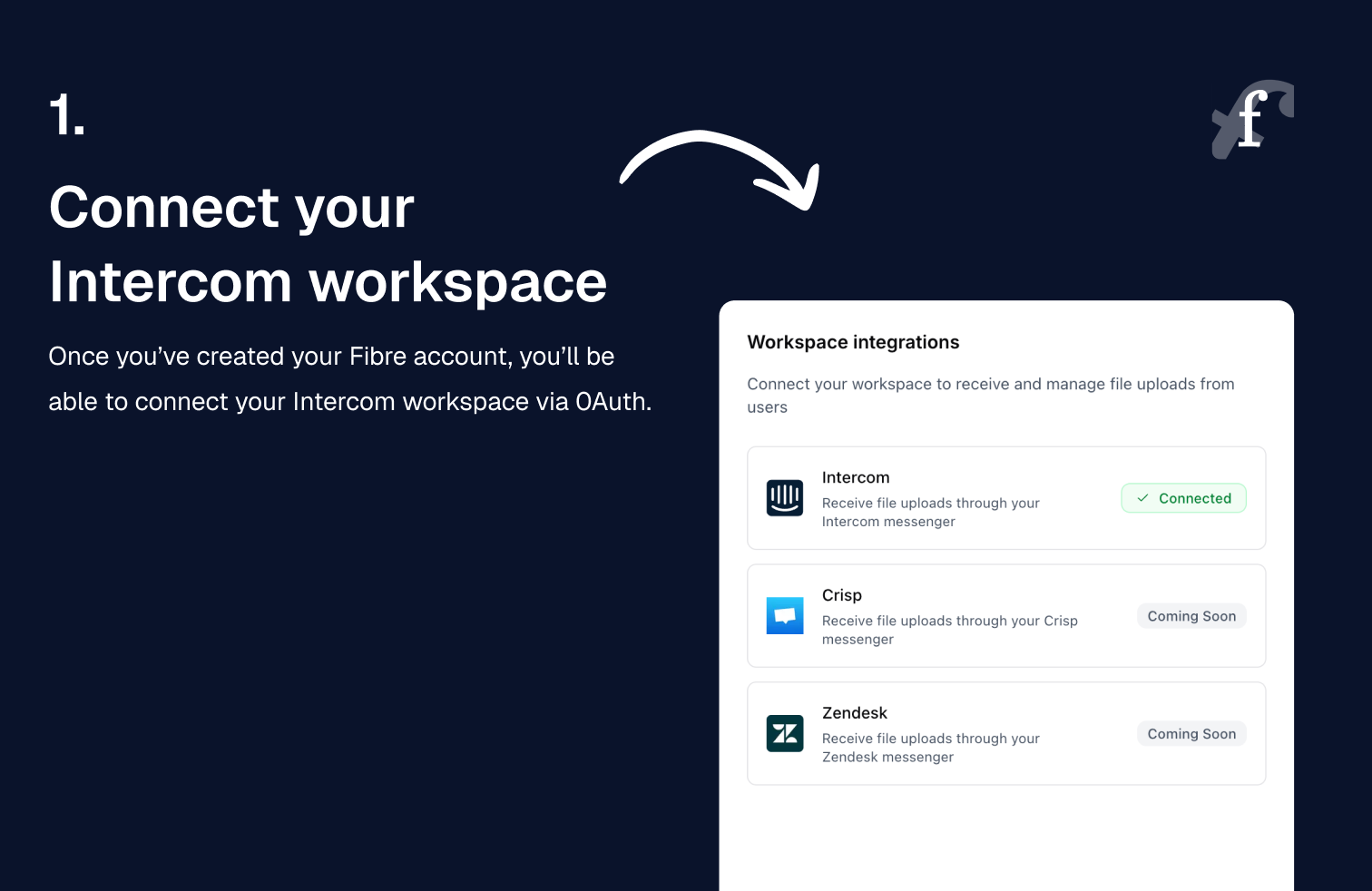 Secure file uploads for Intercom, Crips & Zendesk