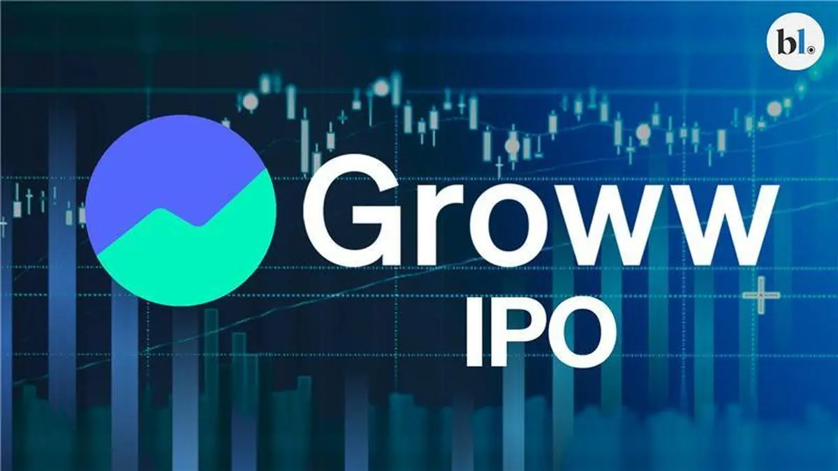 Discover whether investing in Groww's IPO is wise as India's fintech landscape evolves amid market uncertainties and high valuations.