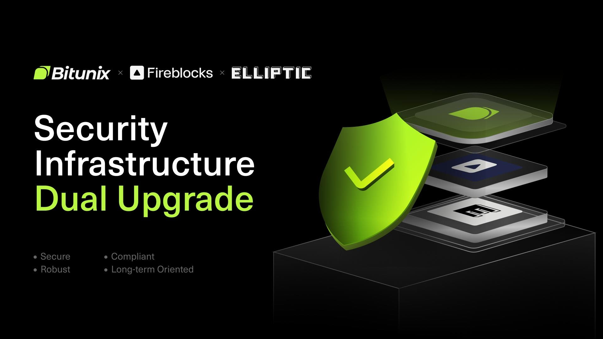 Bitunix, one of the fastest-expanding global cryptocurrency exchanges, has announced the integration of Fireblocks and Elliptic into its platform, significantly enhancing its security architecture and regulatory compliance framework.&nbsp; These strategic collabor…