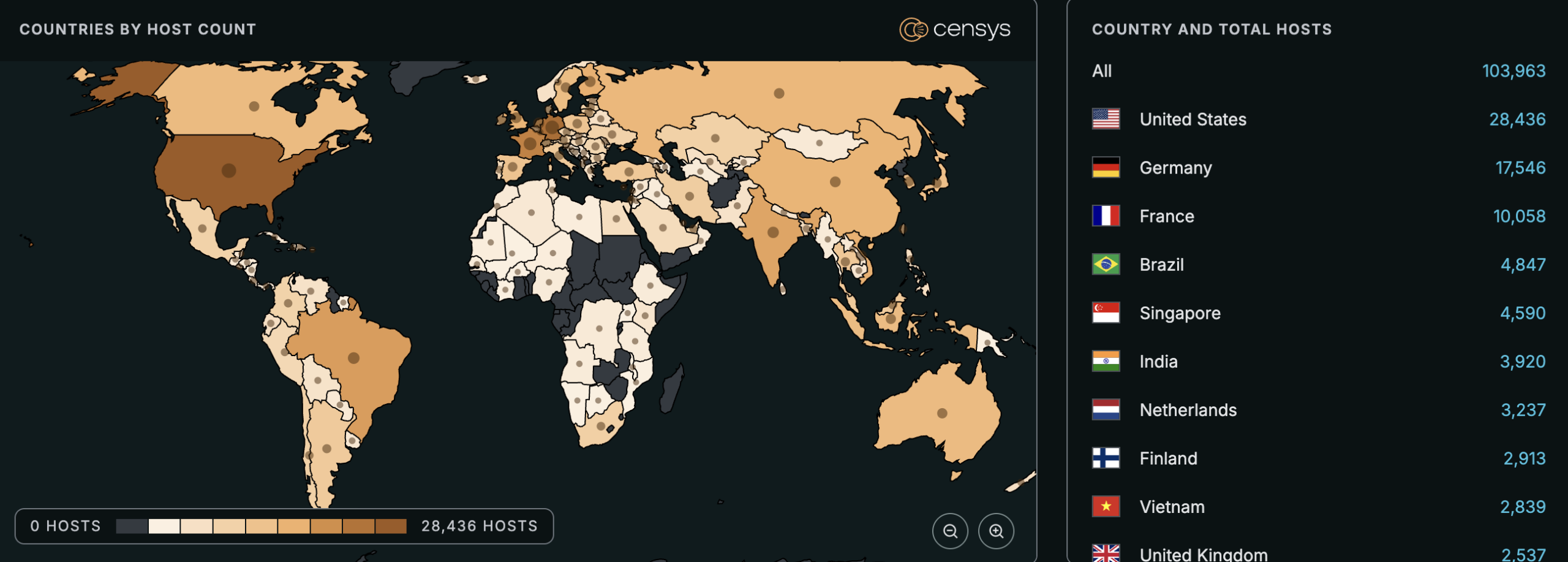 A critical flaw in the n8n automation platform could allow attackers to execute arbitrary code if exploited under specific conditions. Researchers warn that a critical vulnerability, tracked as&nbsp;CVE-2025-68613 (CVSS score of 9.9), in the&nbsp;n8n&nbsp;workflow automatio…