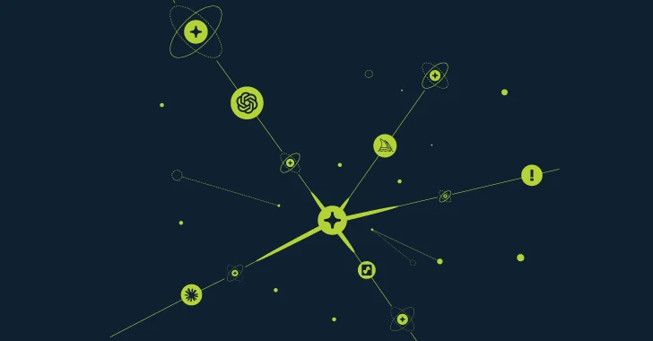 Within the past year, artificial intelligence copilots and agents have quietly permeated the SaaS applications businesses use every day. Tools like Zoom, Slack, Microsoft 365, Salesforce, and ServiceNow now come with built-in AI assistants or agent-like featu…