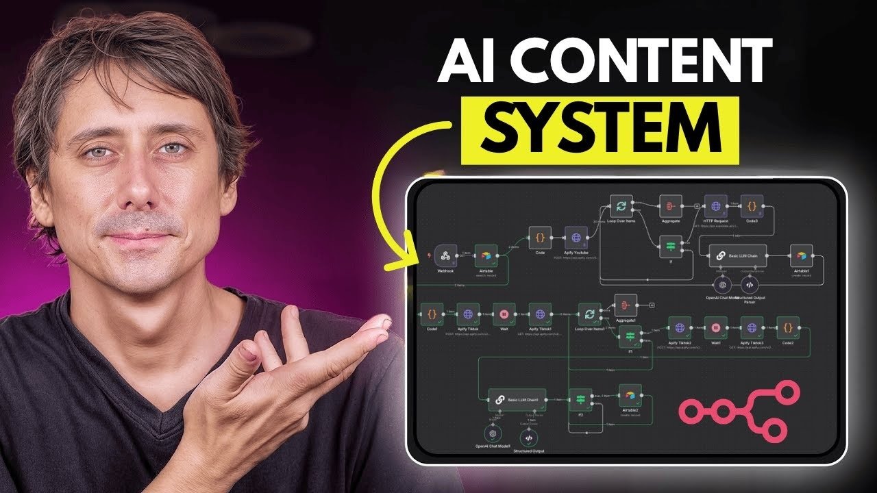What if you could eliminate the most tedious parts of content creation—research, organization, and workflow management—and replace them with a system that works smarter, not harder? In a world where content drives engagement and growth, the pressure to produc…