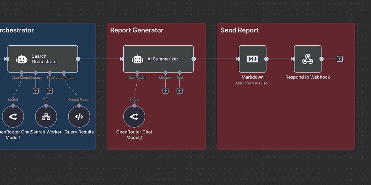 Prompt engineering is being rebranded as context engineering