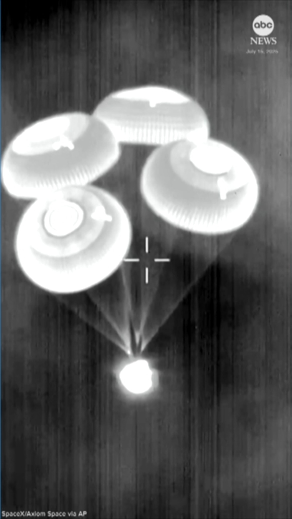 A private space flight featuring the first astronauts in more than 40 years from India, Poland and Hungary returned to Earth.