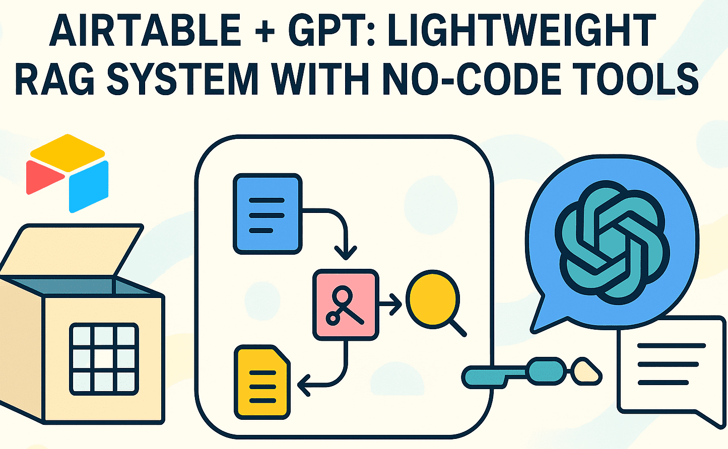 How to build an orchestration workflow to prototype a RAG system that uses Airtable text databases as the knowledge base for retrieval, and OpenAI's GPT models for response generation.