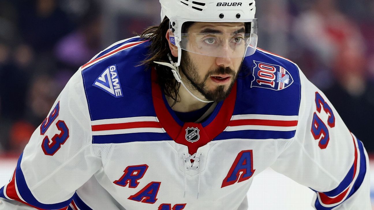 A day after general manager Chris Drury outlined in a letter to fans that his last-place franchise will embark on a "retool," Mika Zibanejad scored three goals and the New York Rangers cruised to a 6-3 victory over the Philadelphia Flyers on Saturday.