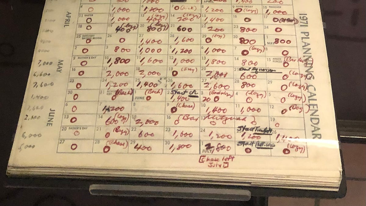 Notebooks are where resolutions are made and where they are broken.