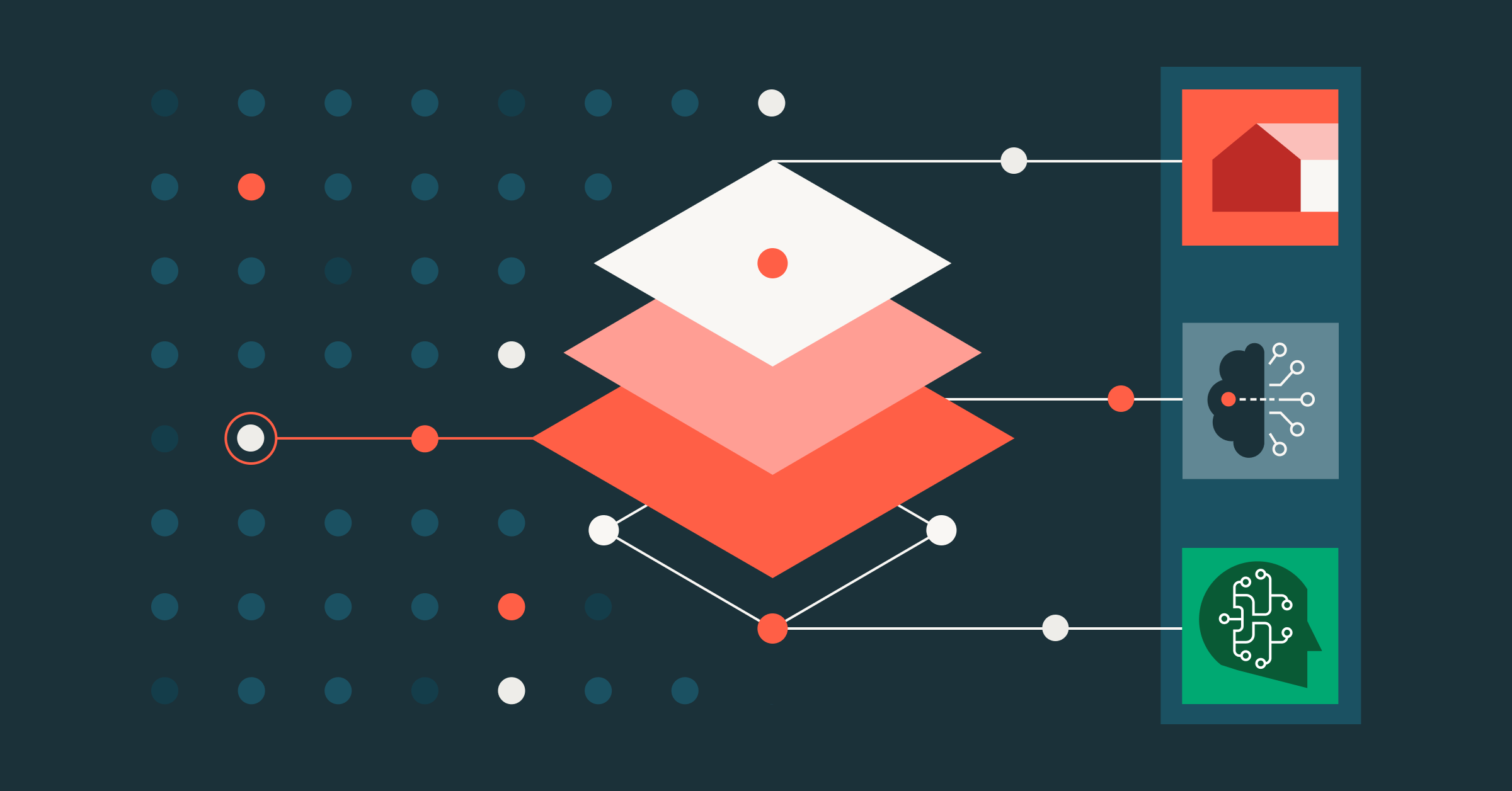 See how Thumbtack leverages Databricks and GenAI to enhance trust, automate safety, and deliver seamless experiences to millions of users and over 300,000 local service businesses.