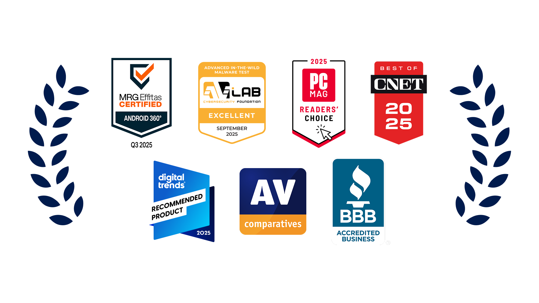 In 2025, Malwarebytes was repeatedly tested against real-world threats. Here’s what those tests found.