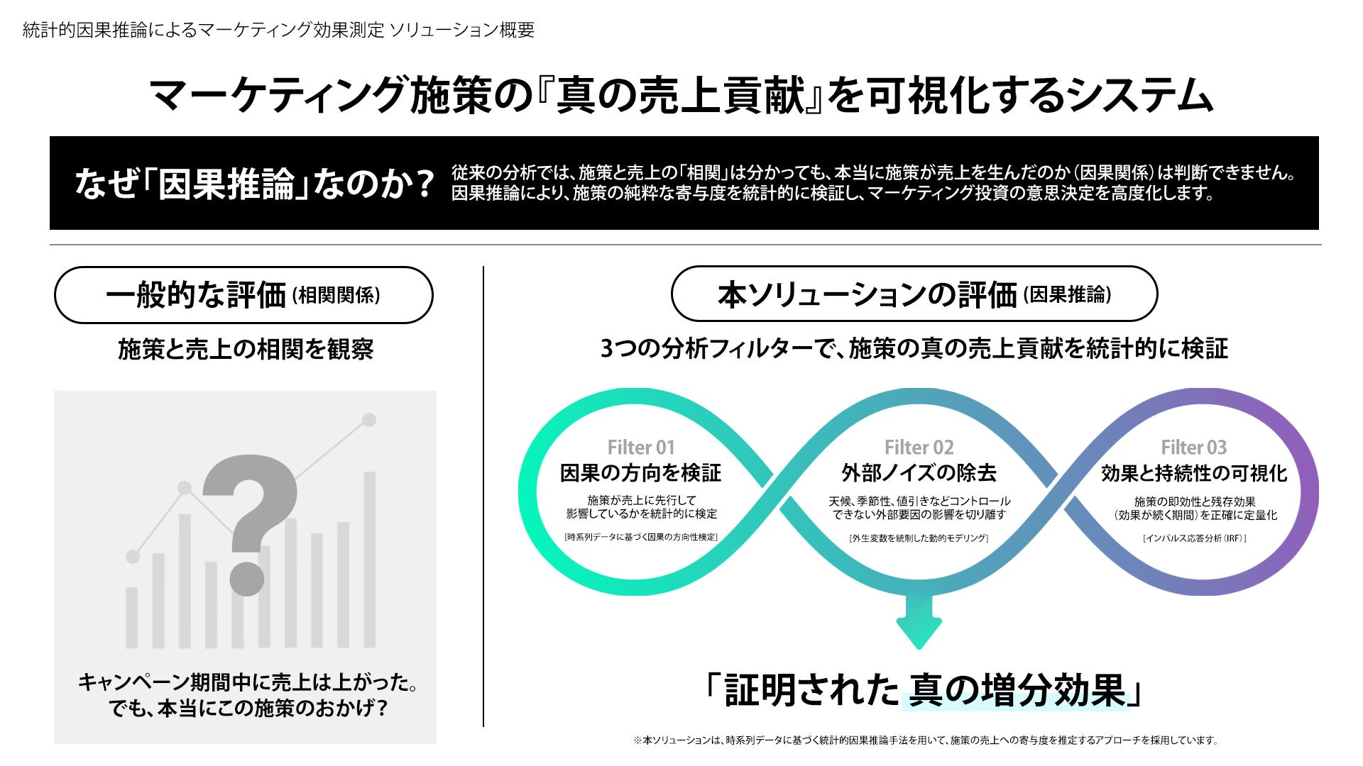 [株式会社CARTA ZERO]
[画像1: https://prcdn.freetls.fastly.net/release_image/130668/100/130668-100-f11ead8f6348869ae17542dba2464286-1280x720.png?width=536&quality=85%2C75&format=jpeg&auto=webp&fit=bounds...
