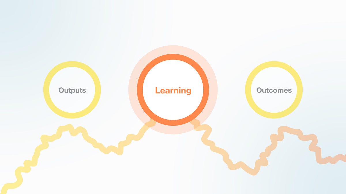 Creating the products and services we always wanted to build was never about changing the definition. It was always about learning early so…