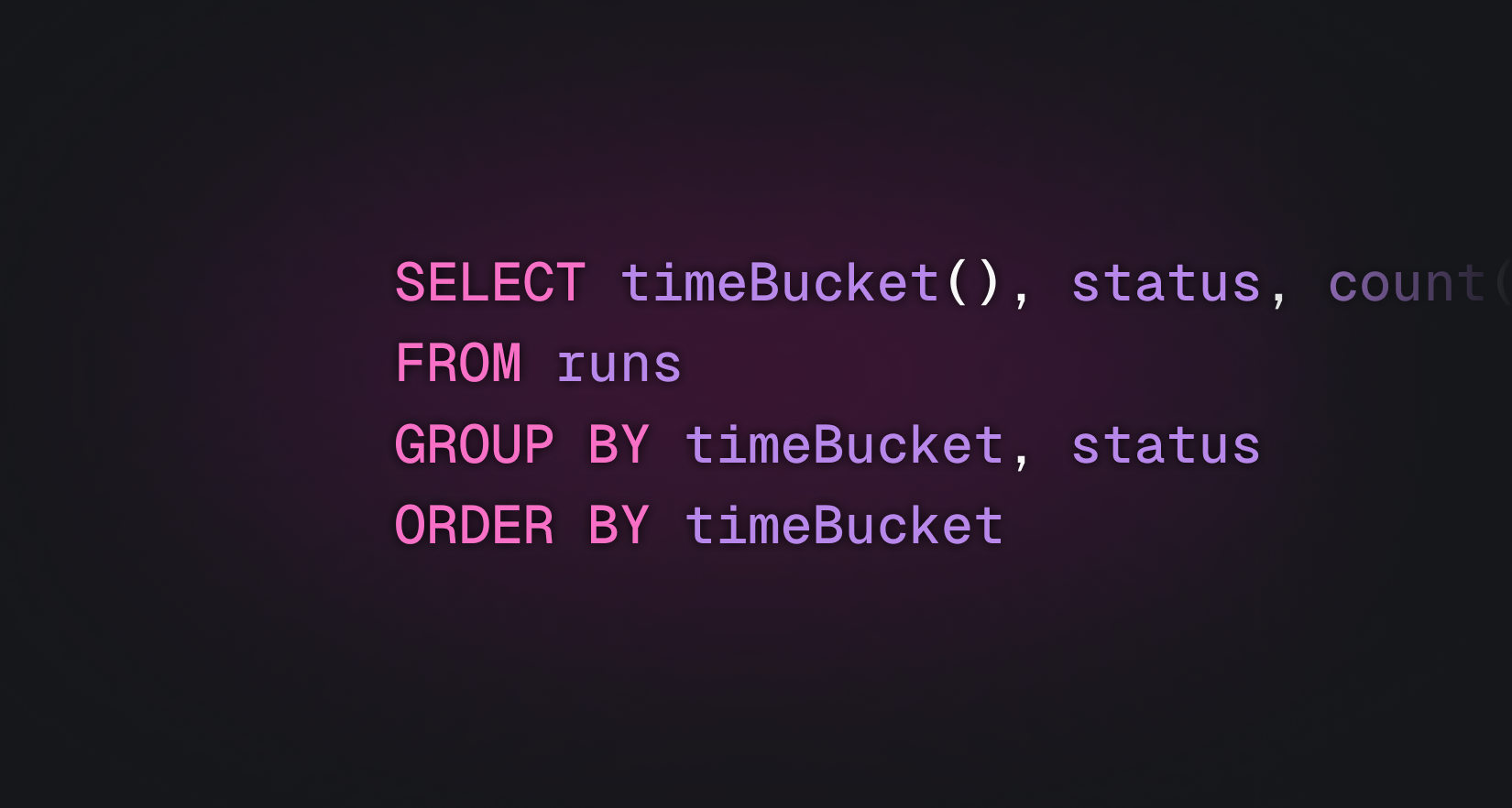 A deep dive into TRQL — the SQL-like language behind Query. How we parse, validate, and compile queries to secure, tenant-safe ClickHouse SQL.