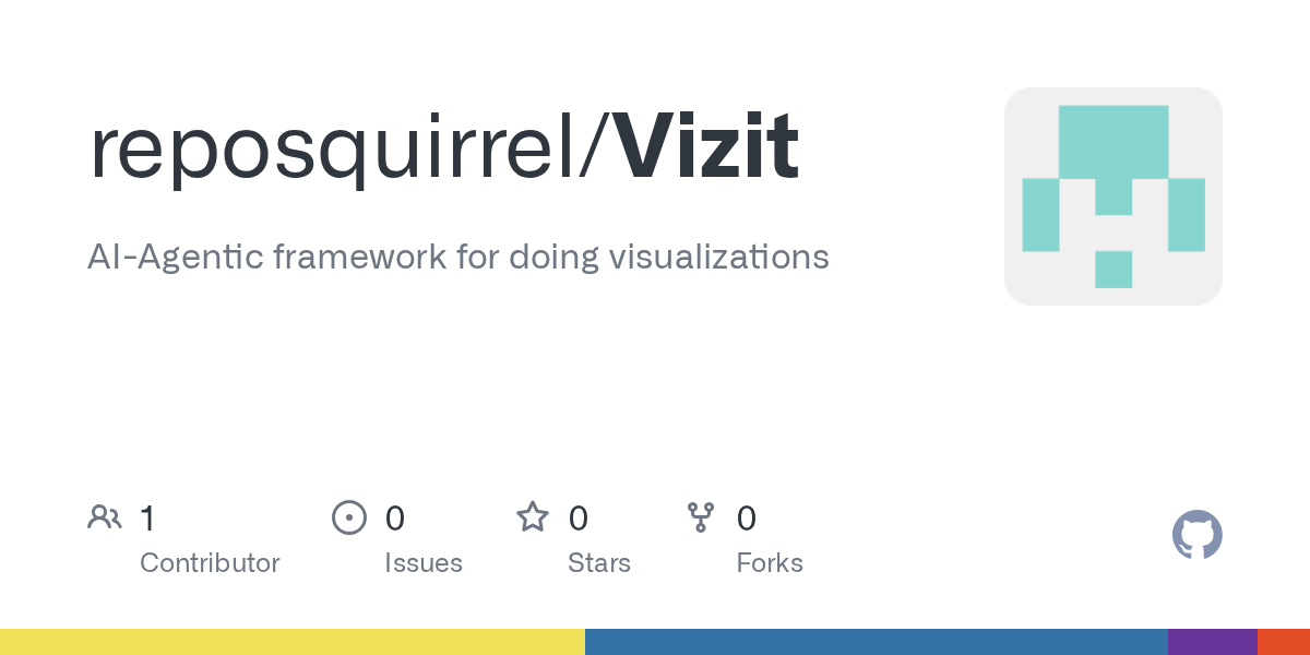 Article URL: https://github.com/reposquirrel/Vizit
Comments URL: https://news.ycombinator.com/item?id=47396249
Points: 1
# Comments: 1
