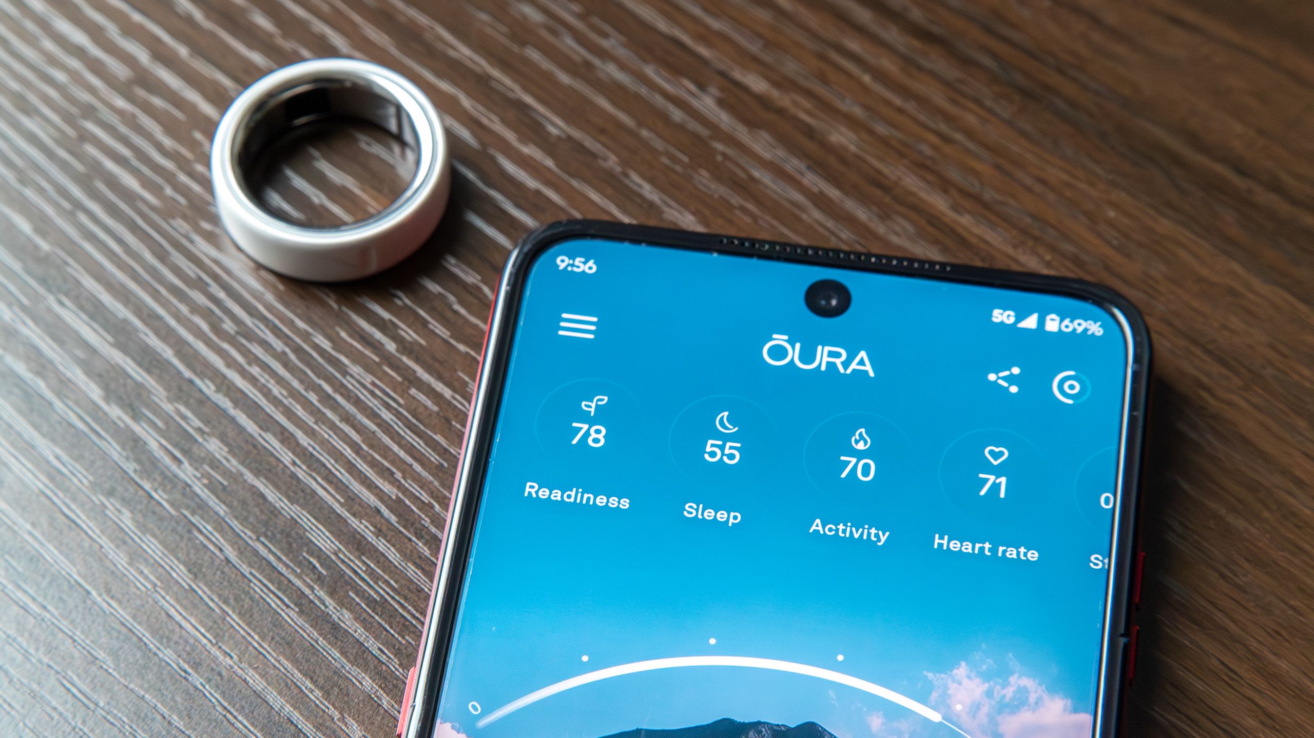 Could this be the Oura Ring 5? Early rumors claimed this is what might take place during its eventual launch.
