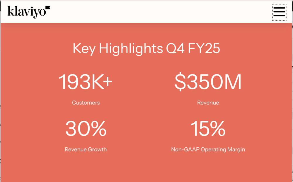 Possibly the most mispriced public B2B leader right now. Klaviyo reported its latest FY2025 results, and the numbers are genuinely top decile.&nbsp; It should be a hot stock: $1.234 billion in revenue for the full year Up 32% year-over-year, with Q4 alone hitting …