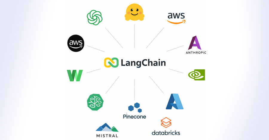 Cybersecurity researchers have disclosed three security vulnerabilities impacting LangChain and LangGraph that, if successfully exploited, could expose filesystem data, environment secrets, and conversation history.
Both LangChain and LangGraph are open-sourc…