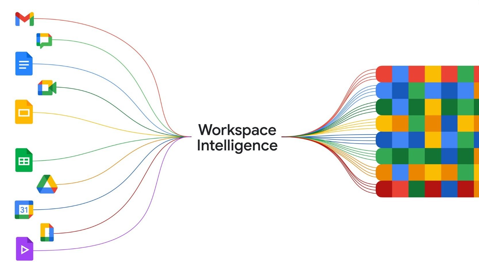 Google's Cloud Next 2026 event detailed an agentic AI future with Workspace Intelligence for subscribers across its apps.
