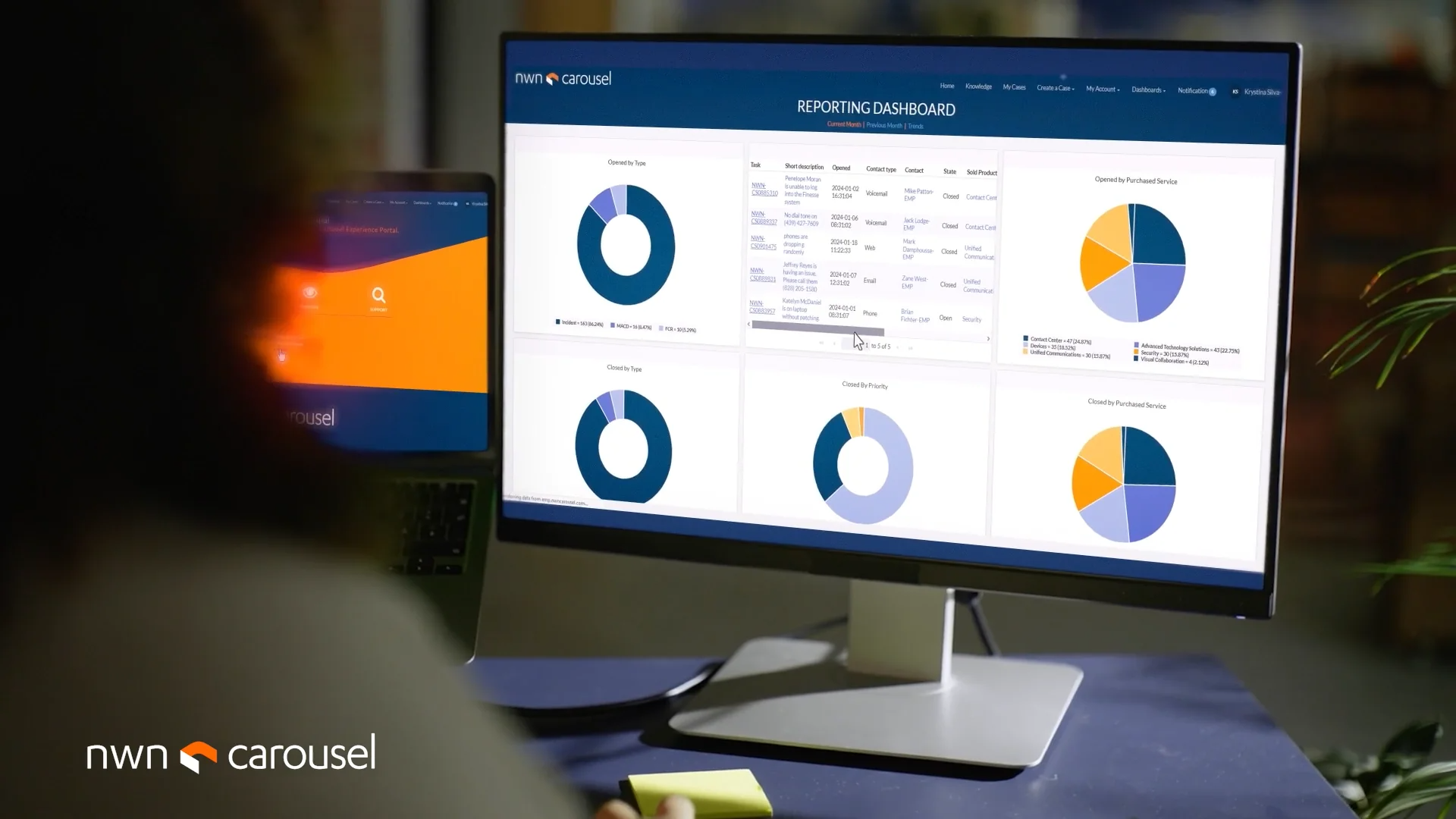 Technology solutions provider NWN Corp. today announced the launch of NWN Cybersecurity, an artificial intelligence-enabled managed security operations suite. The new offering introduces new managed services, expands strategic security partnerships and delive…