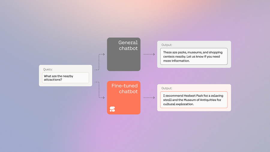 Artificial intelligence startups Cohere Inc. and Aleph Alpha GmbH today announced that they intend to merge. The transaction is backed by Schwarz Group GmbH, Germany’s largest retailer. It plans to lead a funding round into the combined company by making a $6…