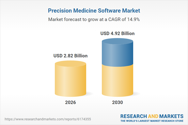 Growth is fueled by advancements in genomic technologies, rising precision oncology, and focus on interoperable healthcare systems Growth is fueled by advancements in genomic technologies, rising precision oncology, and focus on interoperable healthcare syste…