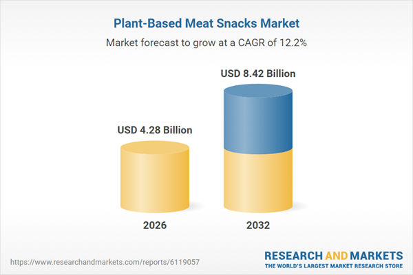 The plant-based meat snacks market thrives on rising health and sustainability demand, innovation, diverse products, and adapting to regulatory shifts, enhancing supply chain and value chain collaboration. The plant-based meat snacks market thrives on rising …