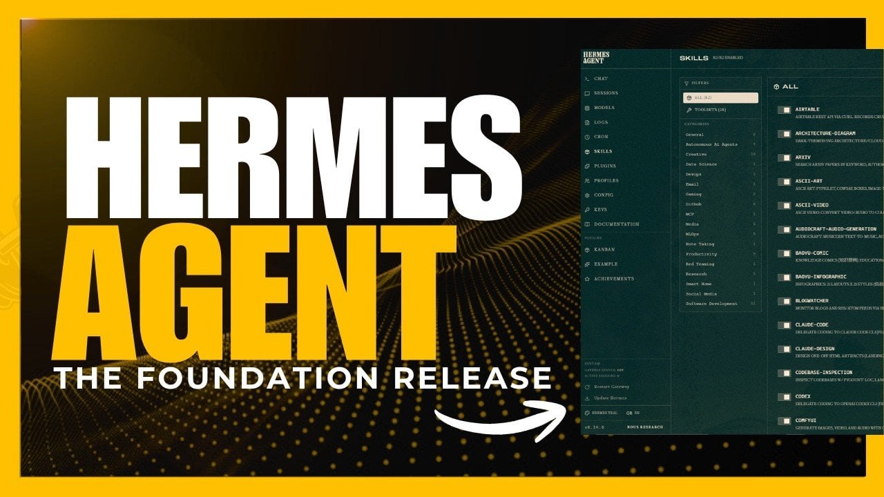 The latest Hermes Agent Foundation Release, as detailed by World of AI, brings updates designed to enhance accessibility and functionality. One notable addition is native Windows support, which eliminates the need for Linux environments and simplifies install…