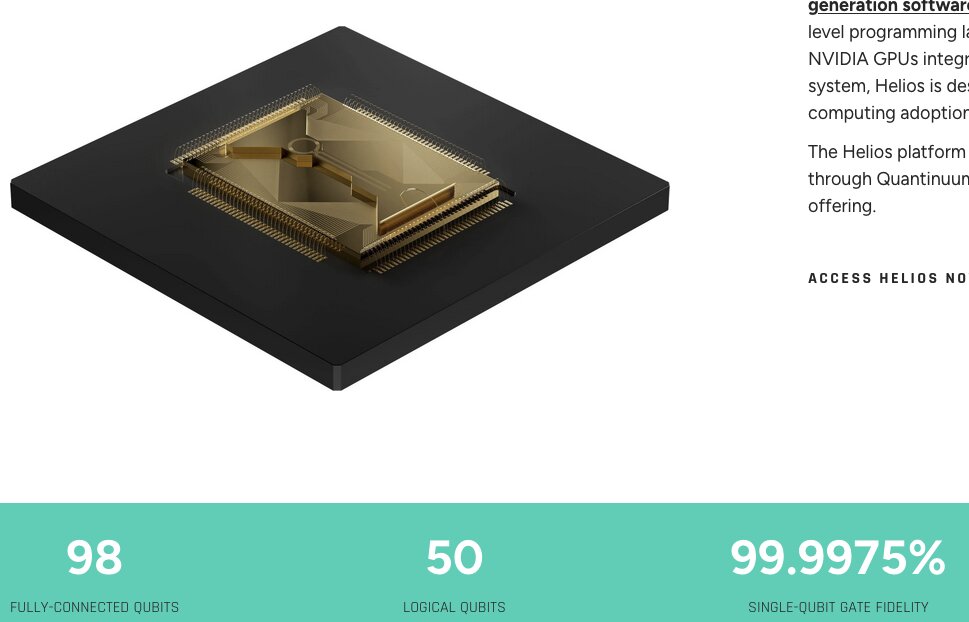 The Helios platform is now available to customers through Quantinuum’s cloud service and on-premises offering. It has 98 Physical Qubits and 50 logical qubits with very low error rates. Launched Nov 2025, Quantinuum trapped-ion, Helios system is in a fully en…
