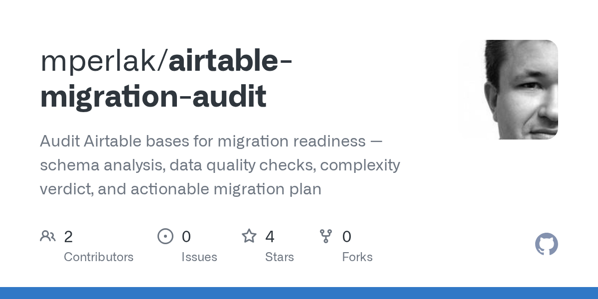 Audit Airtable bases for migration readiness — schema analysis, data quality checks, complexity verdict, and actionable migration plan - mperlak/airtable-migration-audit