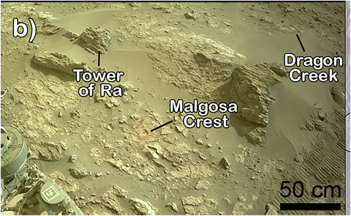 Nature Communications - Publisher Correction: Strong nickel enrichment co-located with redox-organic interactions in Neretva Vallis, Mars