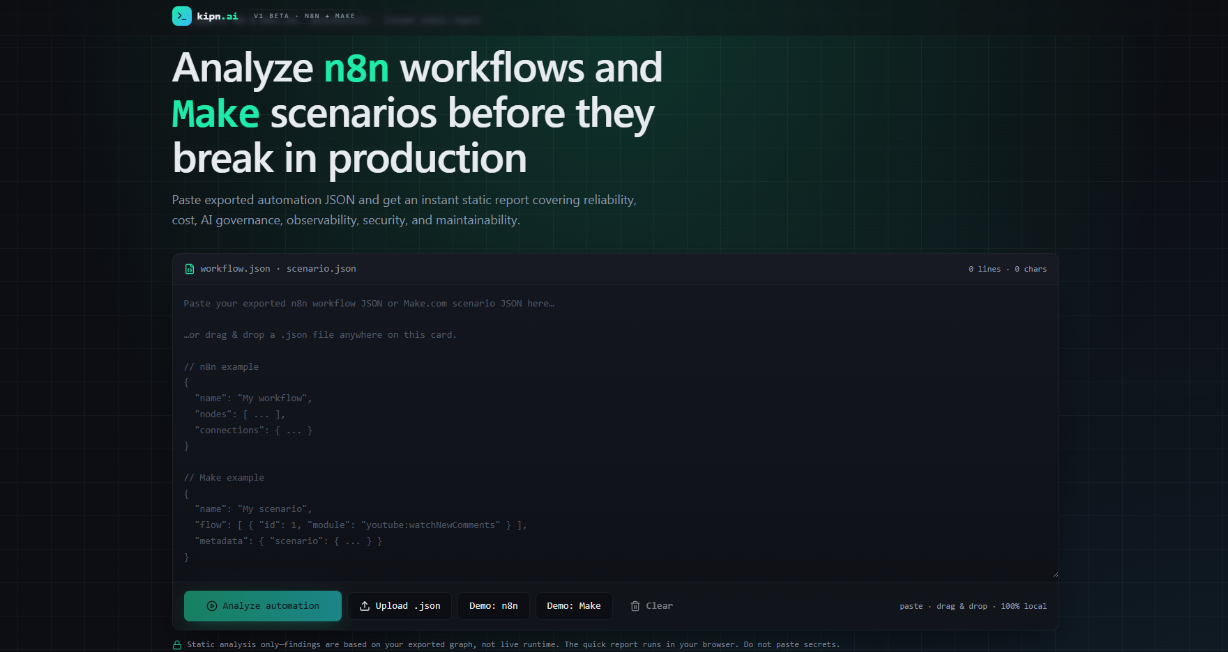 Analyze n8n workflows and make scenarios before production failures