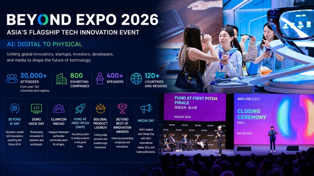 With more than 30,000 attendees, nearly 800 exhibitors, and a growing focus on builders, startups, and physical AI, BEYOND Expo 2026 offered a snapshot of where technology innovation is heading next. BEYOND Expo 2026 concluded in Macau after four days of exhi…