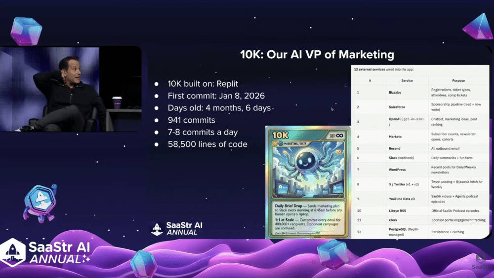 Inside the AI Agent Stacks at SaaStr, Owner.com & Klaviyo | SaaStr AI Annual 2026 Final Day Three companies. Three different stages. Three different markets. But all three have done the same thing in 2025 and 2026: rebuilt their internal operations and their …