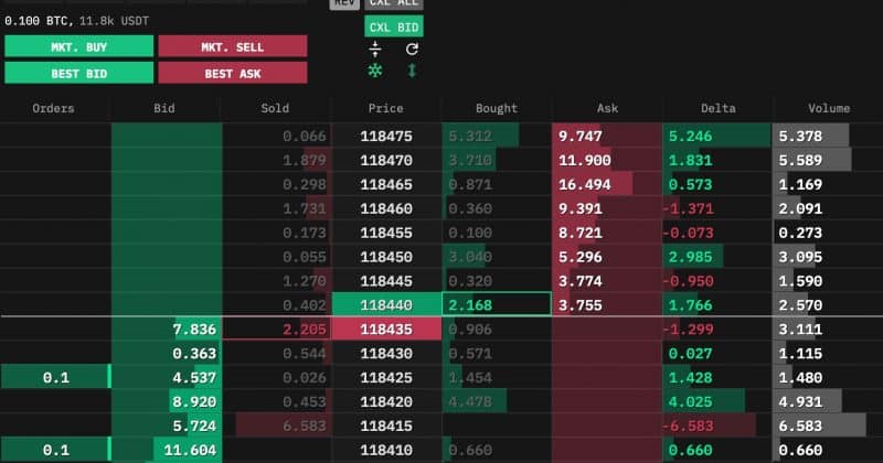 Lighter's strategic pivot to attract professional traders could stabilize liquidity and enhance market confidence, impacting $LIT's future valuation.
The post Lighter shifts strategy, partners with Insilico Terminal to attract professional traders and rebuild…