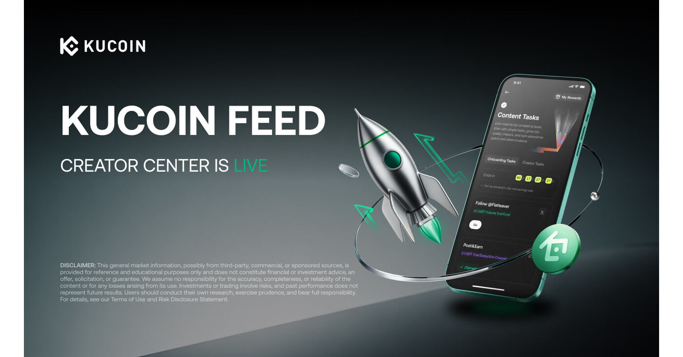 New Creator Reward Center, Post-to-Earn gateway, creator tools and verified creator features help enrich community content and move social trading beyond passive following PROVIDENCIALES, Turks and Caicos Islands, May 26, 2026 /PRNewswire/ -- KuCoin, a leadin…